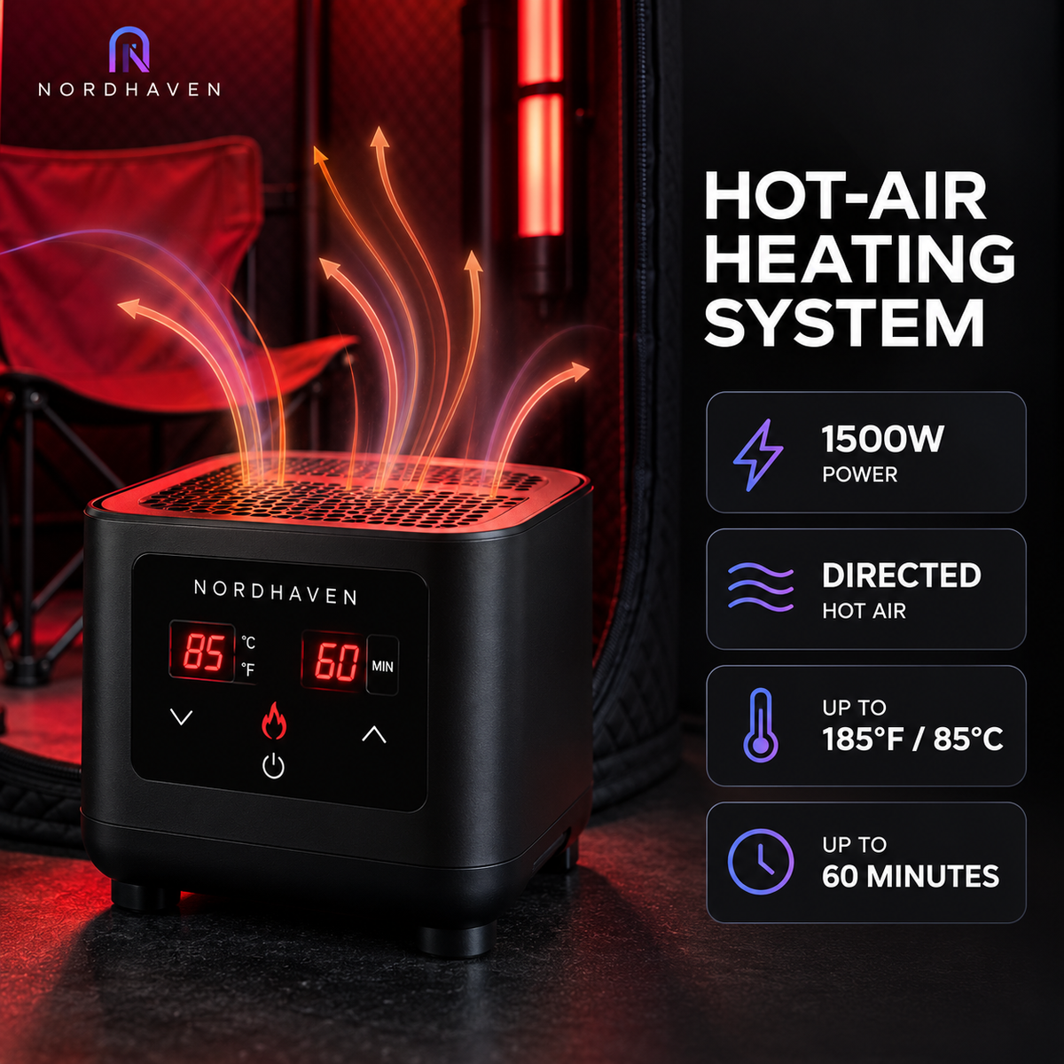 NordHaven Heat Pod